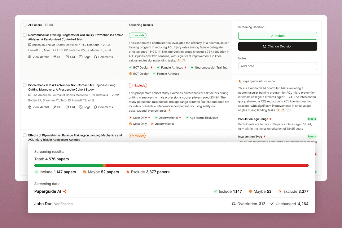 AI Systematic Review