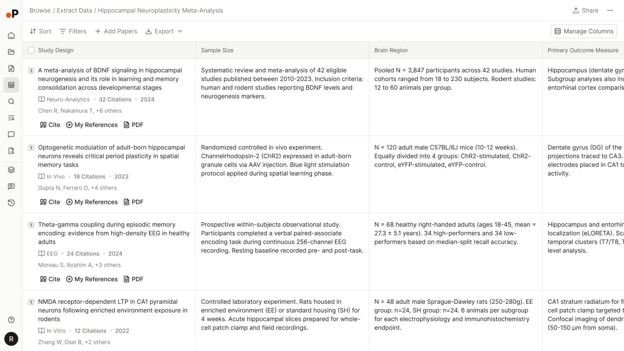 Product walkthrough video